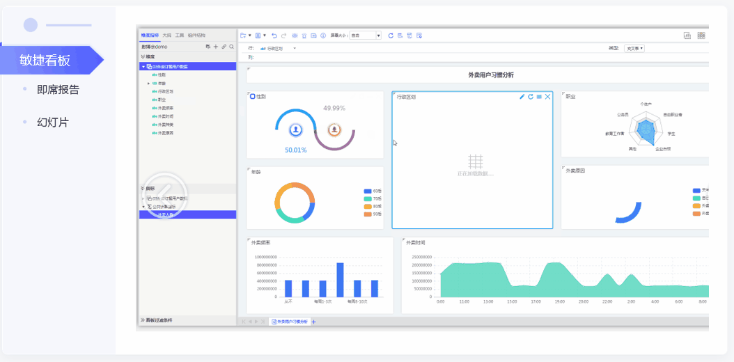 十款常用的數(shù)據(jù)展示（可視化）軟件介紹，操作便捷，功能強大