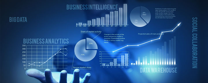 商業(yè)智能軟件為什么受到越來(lái)越多企業(yè)的重視？